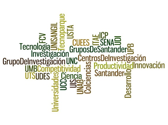Situación actual de Grupos de Investigación en Santander